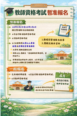 【東華師培-小特幼】極重要!115年度教師資格考試「暫准報名/一般報名」申請流程說明圖片