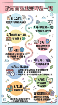 教育實習重要時程-小特幼教育實習組圖片