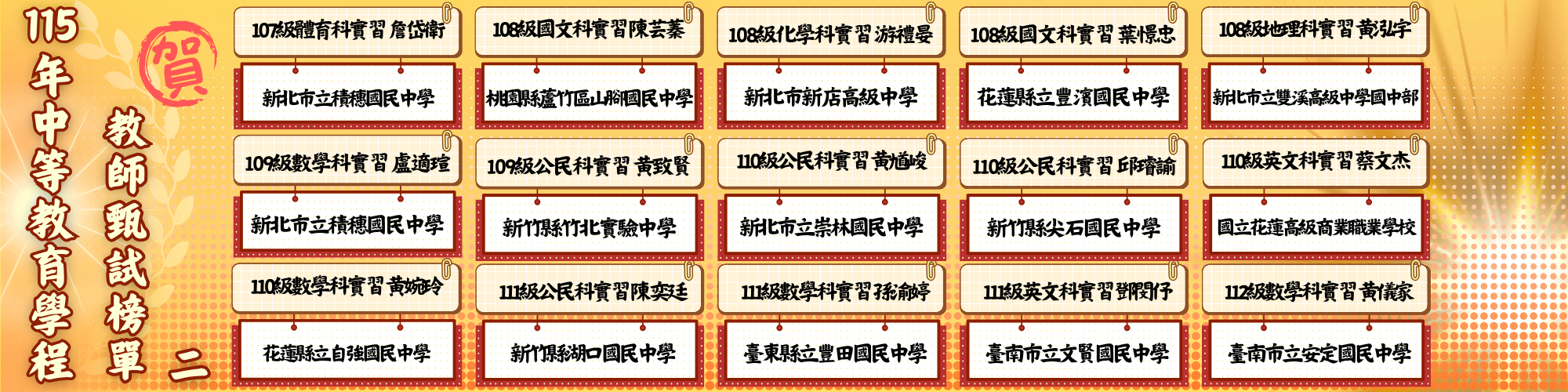 教師甄試榜單