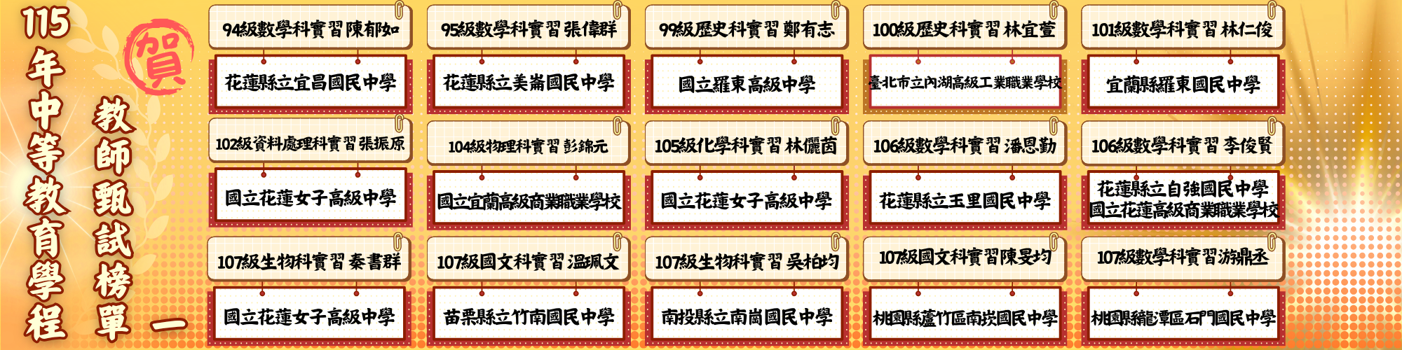 教師甄試榜單